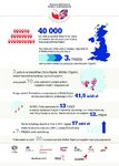 Infografika P-BFG.pdf