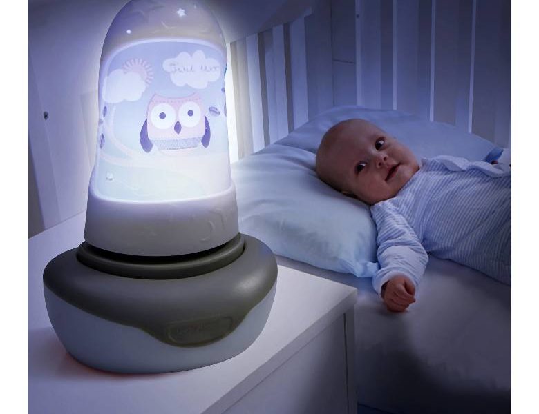 Nocne lęki u dzieci pomiędzy 3. a 12. rokiem życia