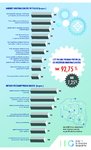innowacja _ infografika.pdf