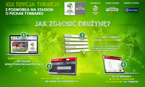 „Z Podwórka na Stadion” – trwają zapisy do XIX edycji